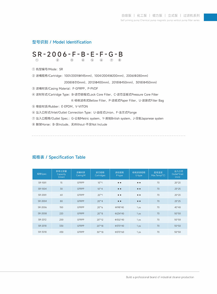 SR化学药液过滤机