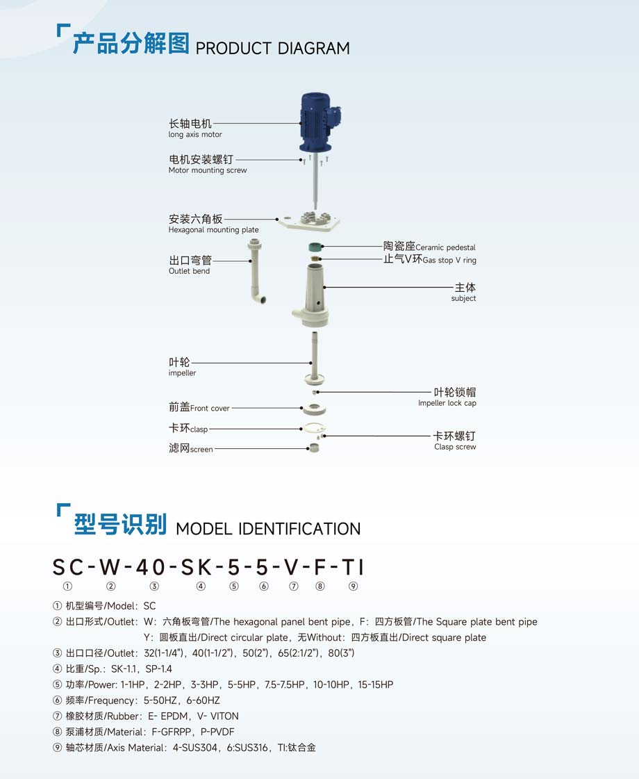SC立式泵2.jpg