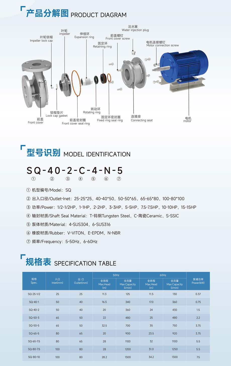 SQ不锈钢离心泵2.jpg