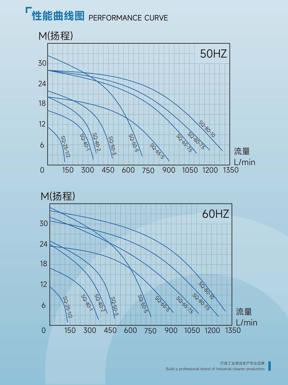 SQ不锈钢离心泵3.jpg